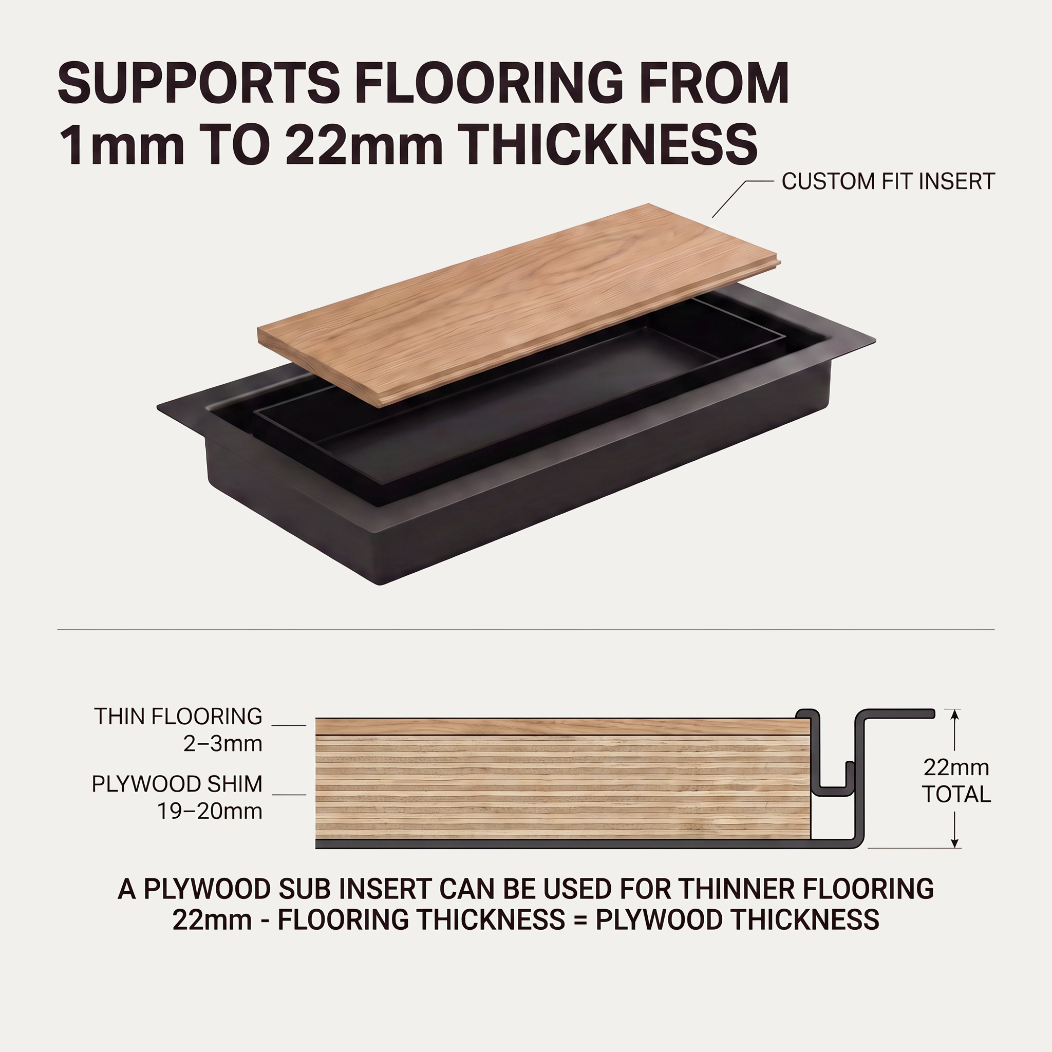 Black drop-in floor vent supports flooring from 1mm to 22mm thick using a plywood sub insert — Khan Supply CO
