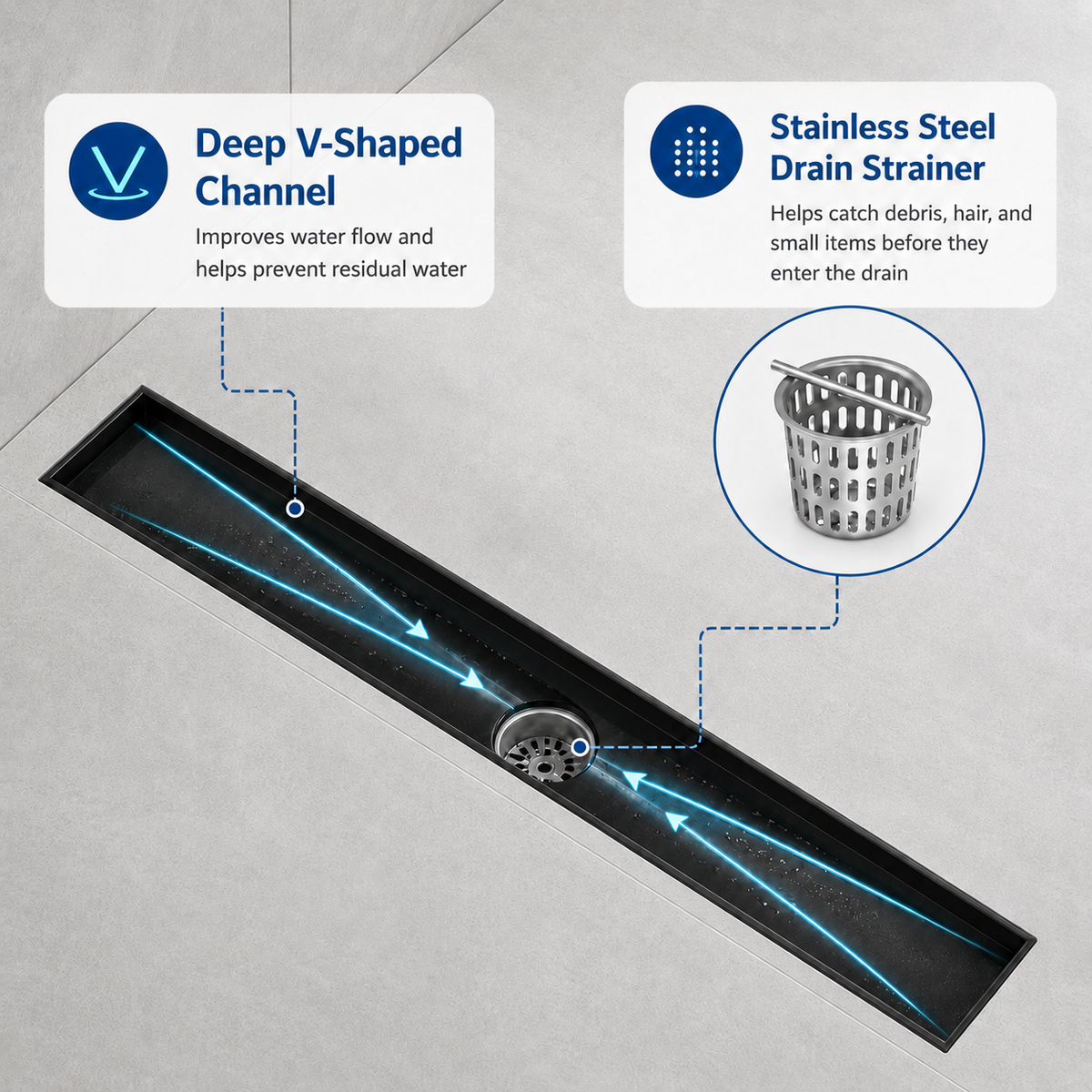 Linear shower drain deep-V channel for fast drainage — Khan Supply CO