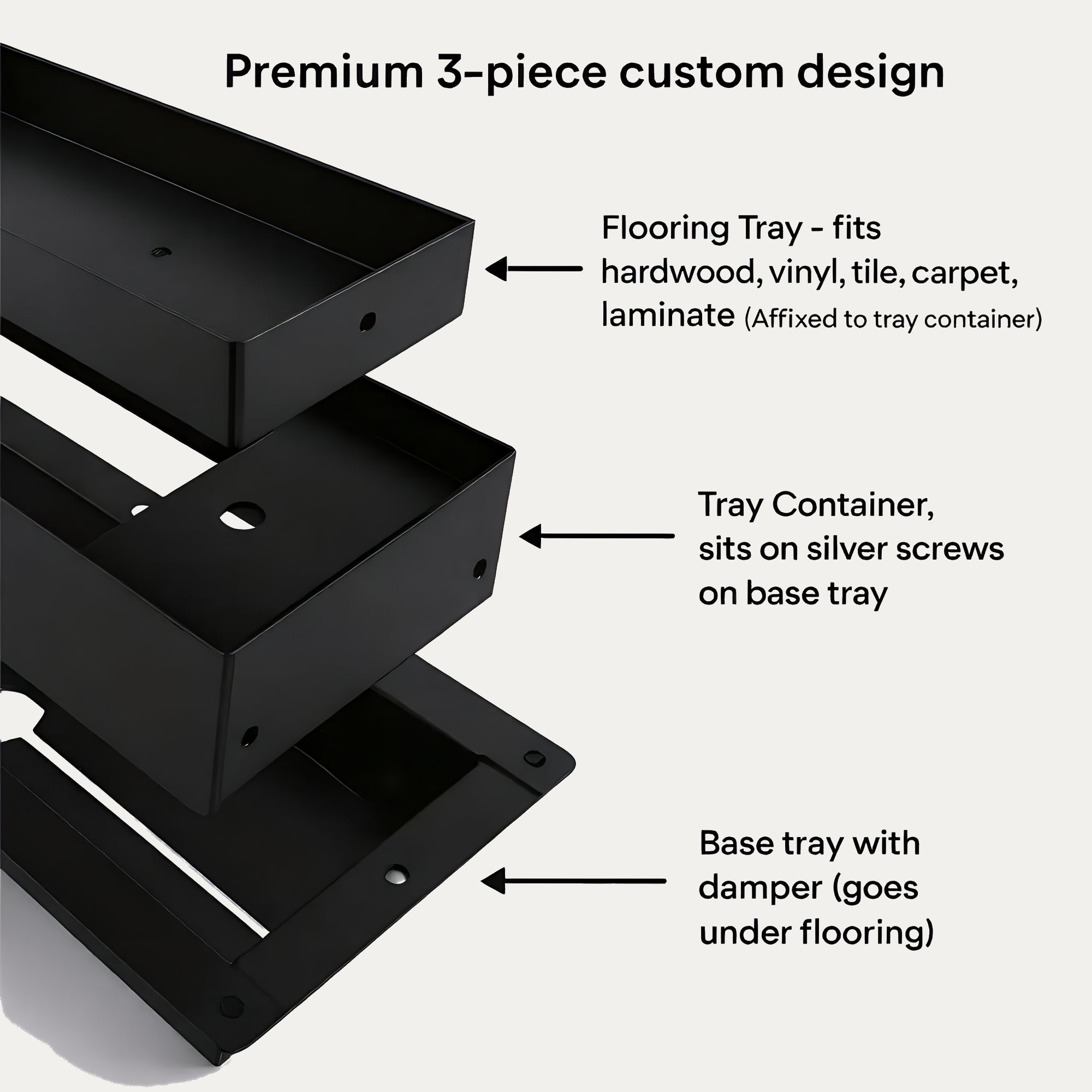 Undermount floor vent 3-piece flush-mount design, exploded view — Khan Supply CO