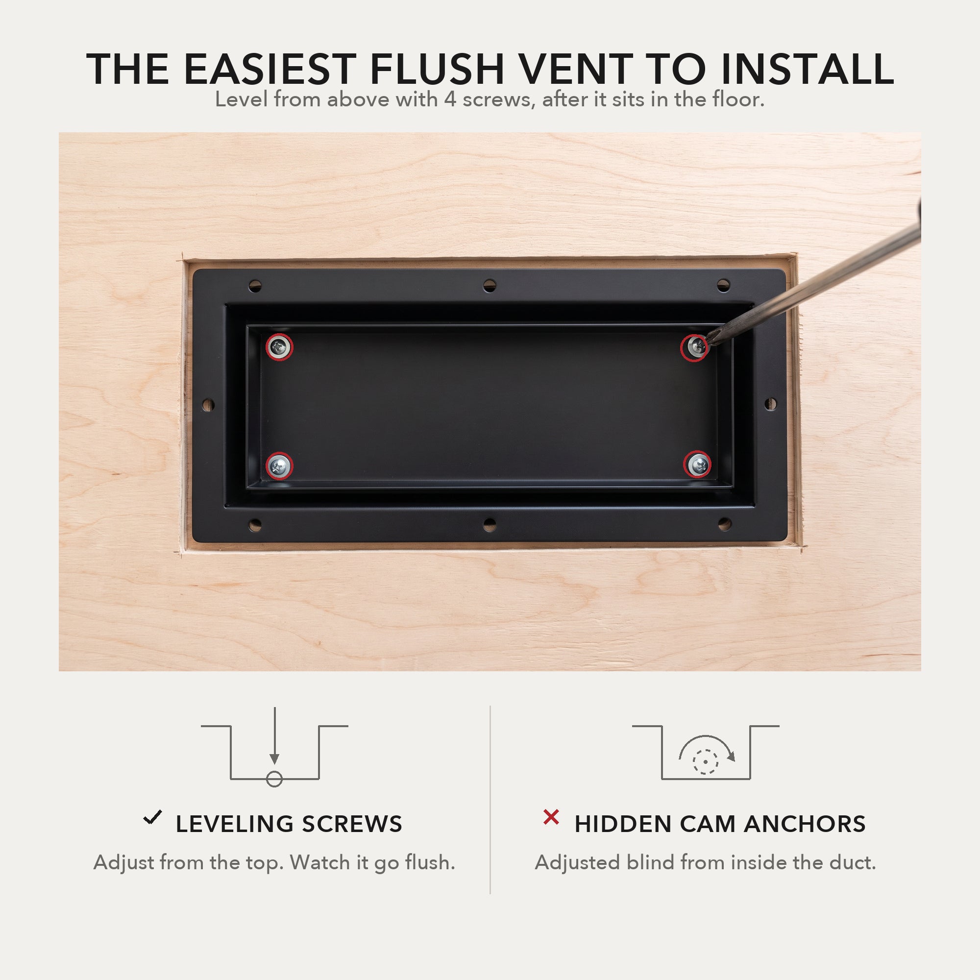 Undermount flush floor vent installation guide — Khan Supply CO