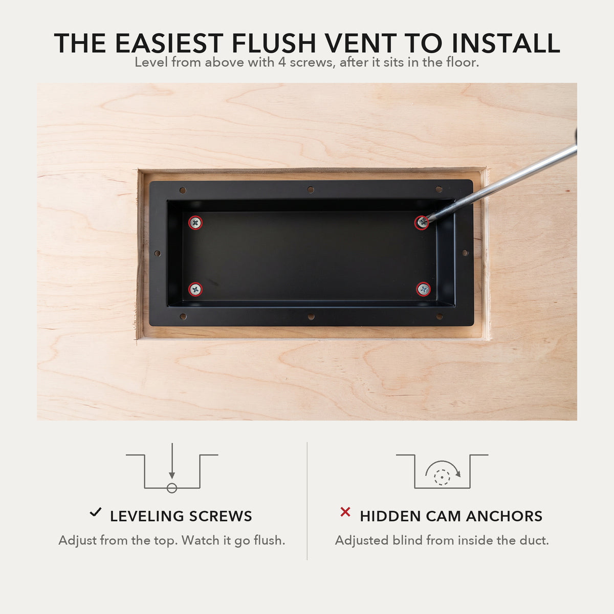Undermount flush floor vent installation steps — Khan Supply CO