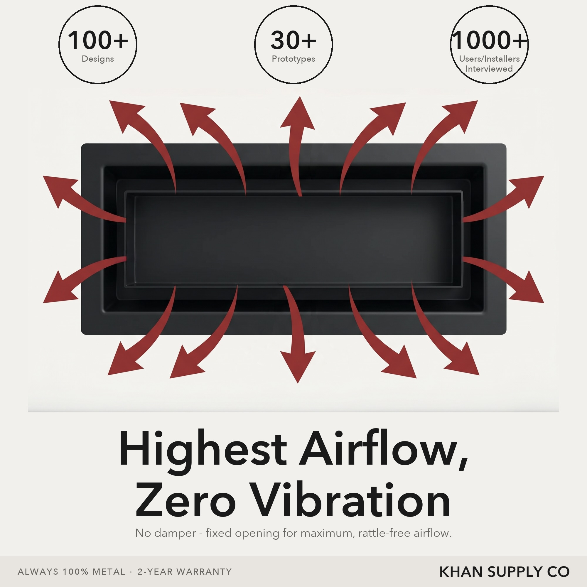 Upgraded 2-in-1 drop-in vent airflow diagram — highest airflow, zero vibration, no damper — Khan Supply CO