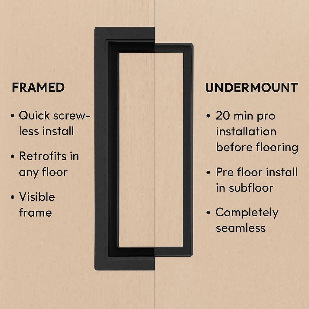 Under-mount Pro Flush Metal Floor Register – 4x10