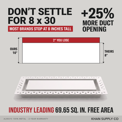 10x30.25 flush wall vent shown at scale against smaller sizes — Khan Supply CO