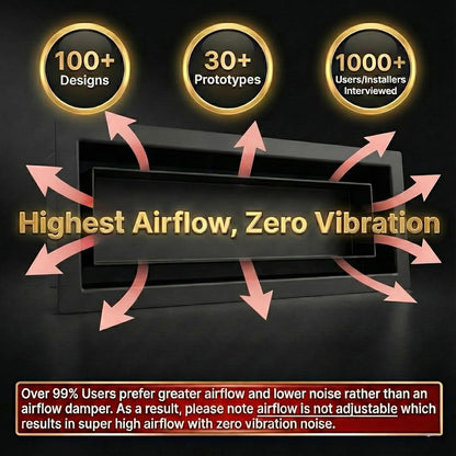 Highest airflow flush floor vents - zero vibrations - Khan Supply CO