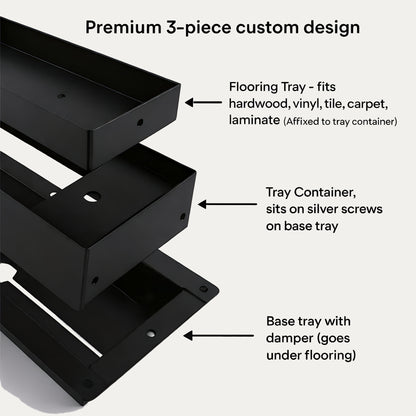 Undermount floor vent 3-piece flush-mount design, exploded view — Khan Supply CO